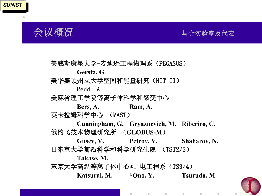 第二届国际原子能机构球形环技术委员会会议暨第七届国际球形环会议课件.ppt_第3页