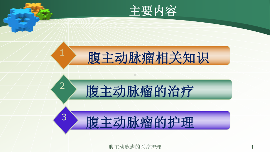 腹主动脉瘤的医疗护理培训课件.ppt_第1页