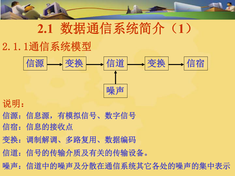 物理层及数据通信基础课件.ppt_第2页