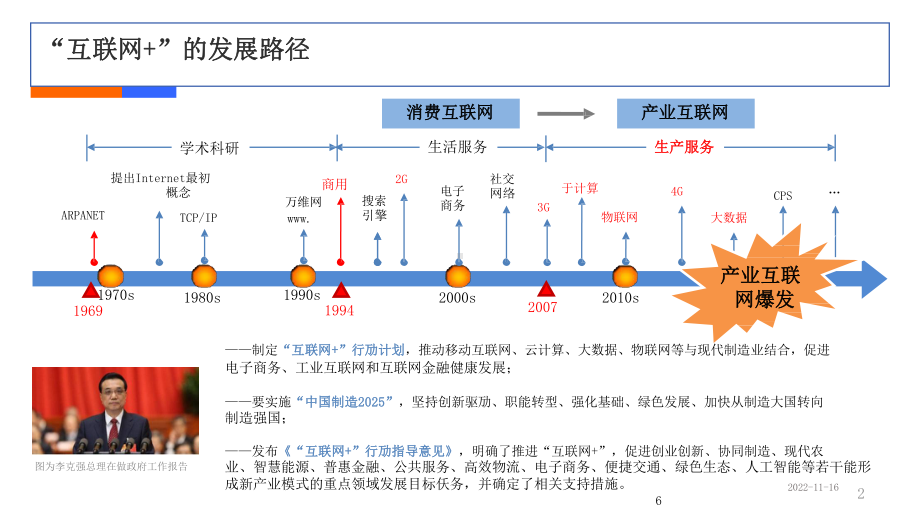 互联网+工业制造浅析课件.ppt_第2页