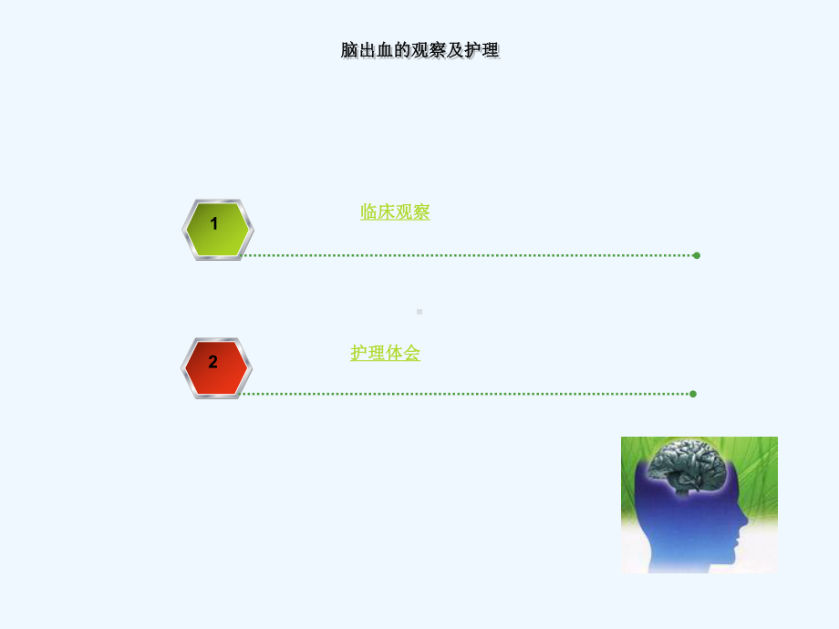 脑出血观察及护理课件.ppt_第3页