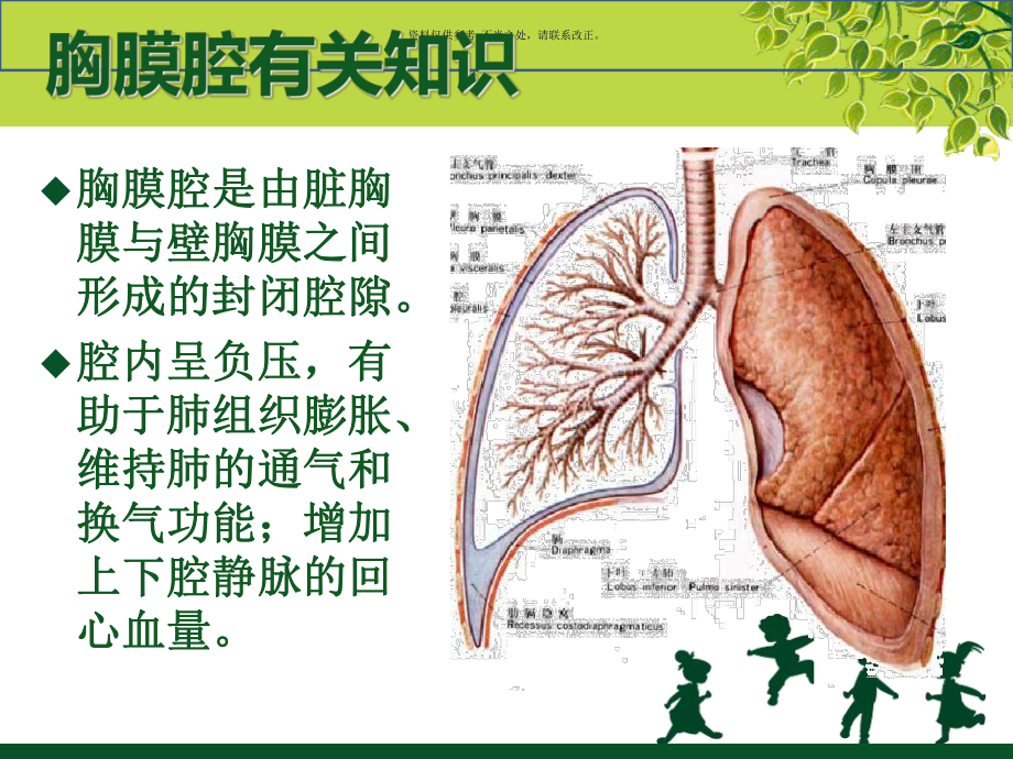 胸腔闭式引流和护理课件.ppt_第2页