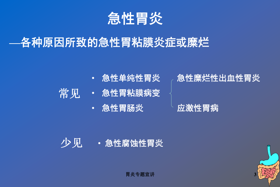 胃炎专题宣讲培训课件.ppt_第3页