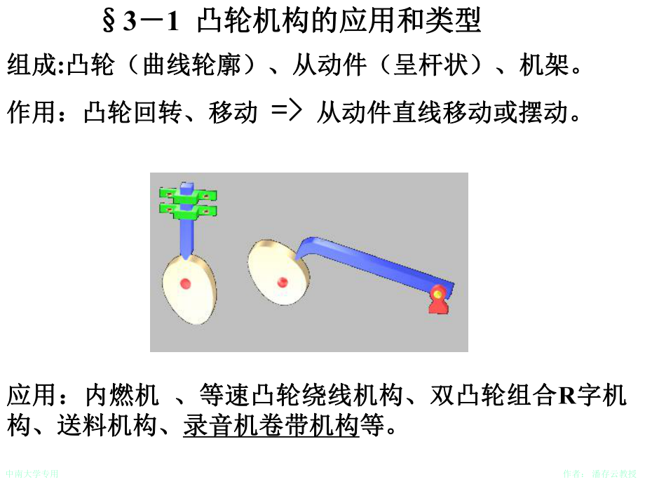 机械的设计基础第三章凸轮结构-课件.ppt_第2页