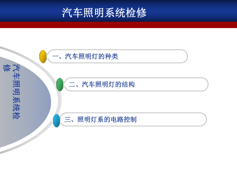 汽车照明系统课件.ppt_第2页