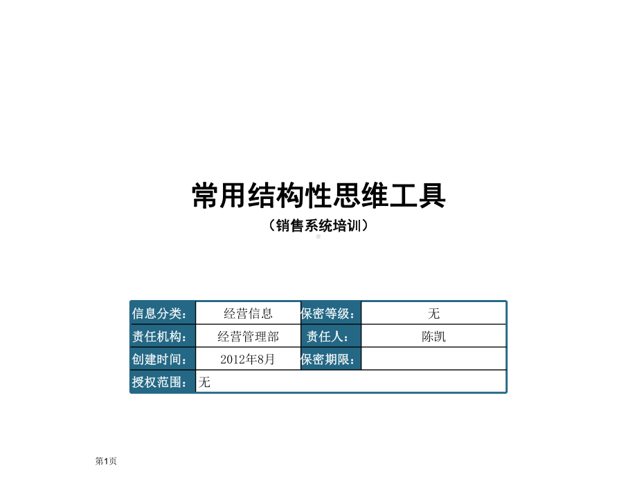 常用结构性思维工具课件.ppt_第1页