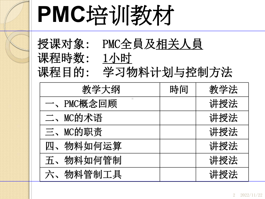 生产计划与物料控制(中)方案.ppt_第2页