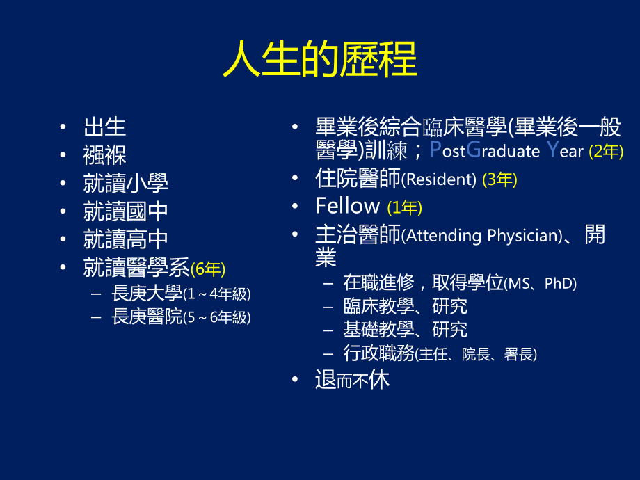 进入医学系的期许课件.pptx_第2页