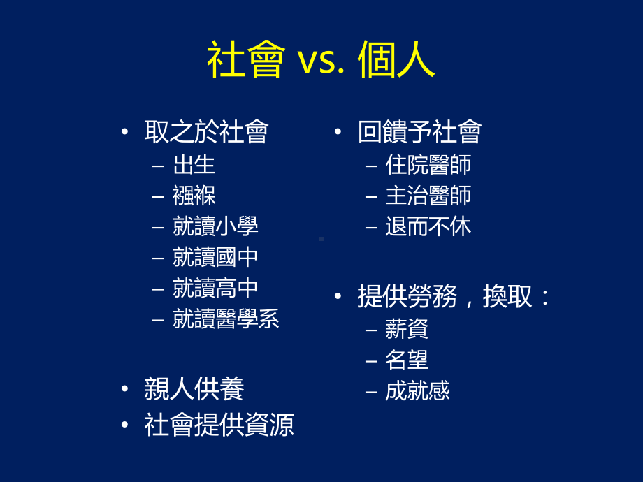 进入医学系的期许课件.pptx_第3页