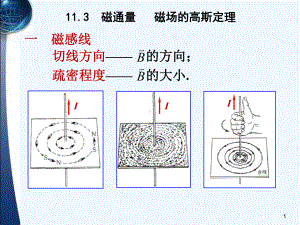 磁通量磁场的高斯定理课件.ppt