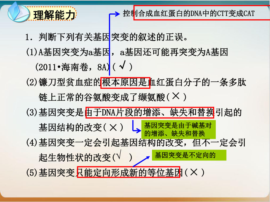 金新学案高考生物大一轮复习第七单元基因突变基因重组及染色体变异课件-2.ppt_第3页