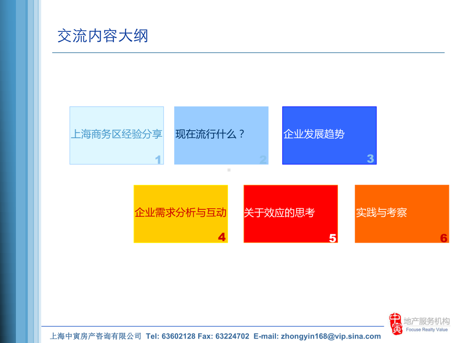 楼宇经济交流课件.ppt_第3页