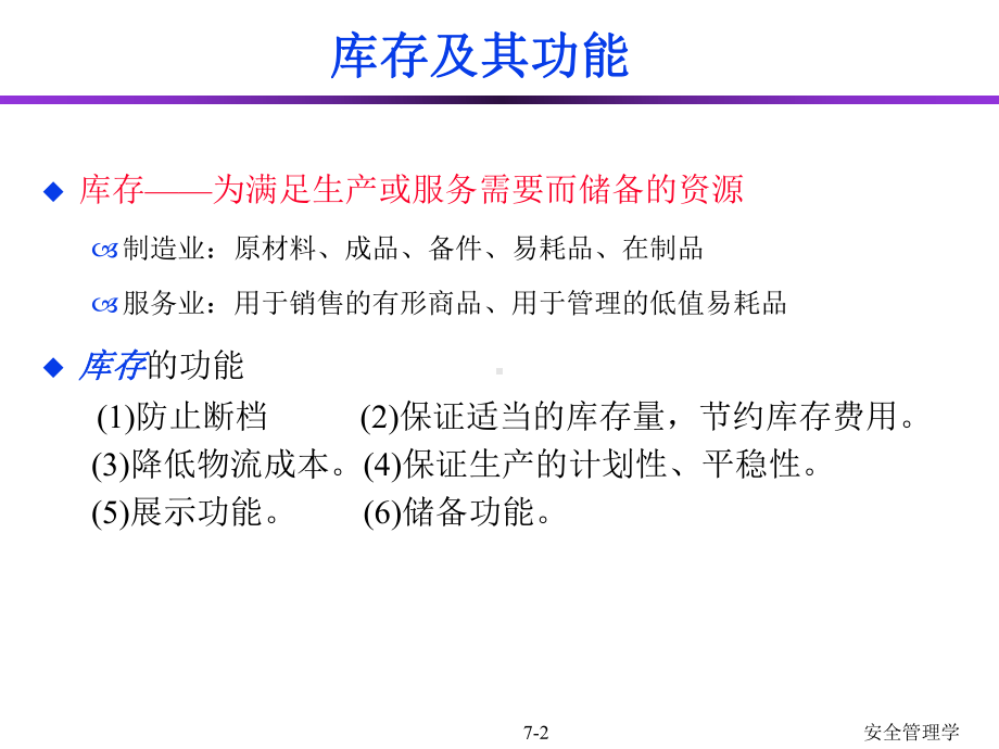 生产与运作管理：库存控制课件.ppt_第2页