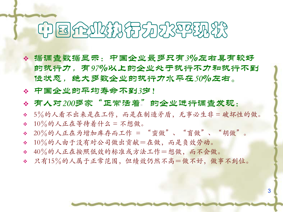 执行力的培养课件.ppt_第3页