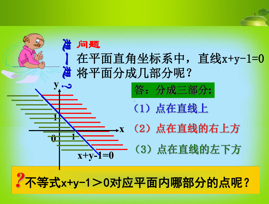 二元一次不等式组与平面区域课件1.ppt_第2页