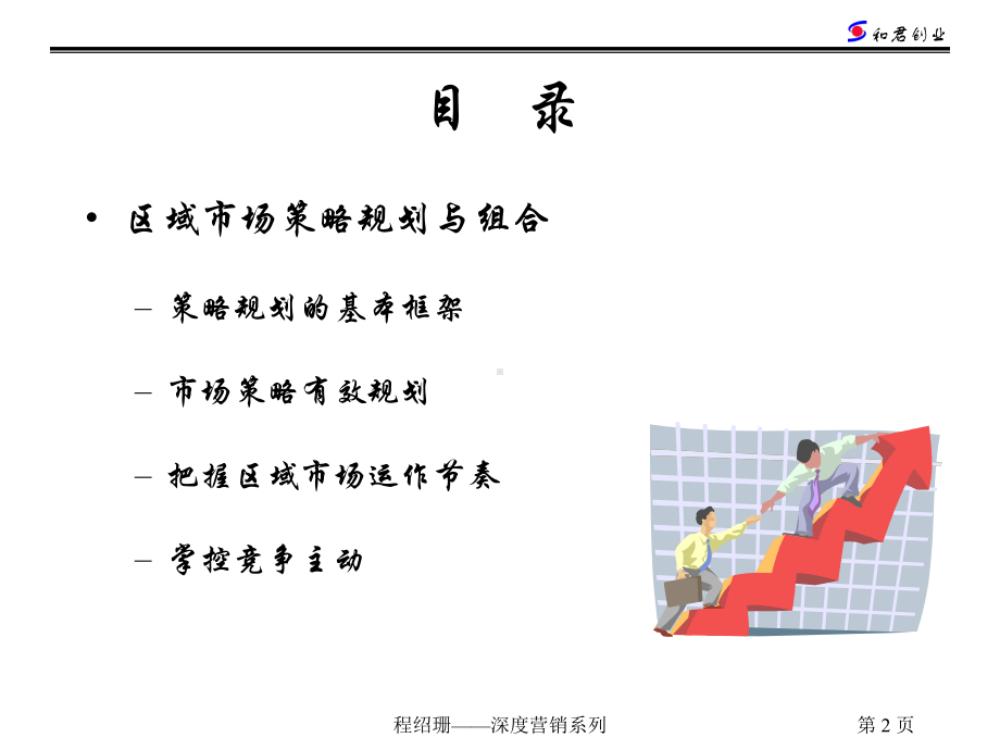 深度营销-区域操盘与终端决胜概要课件.ppt_第2页