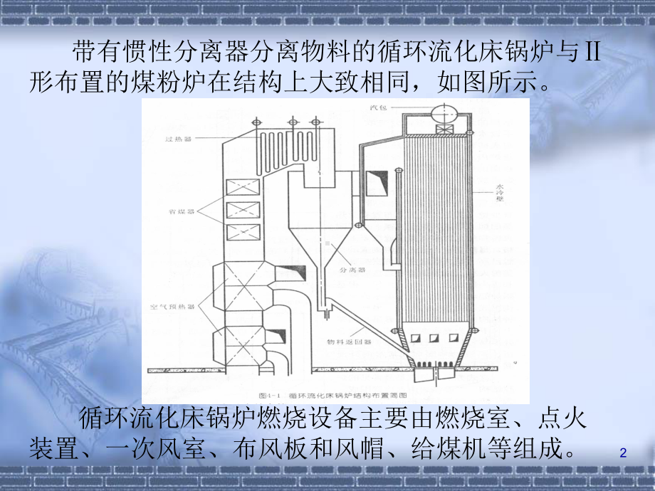 循环流化床锅炉主要设备概述(-87张)课件.ppt_第2页