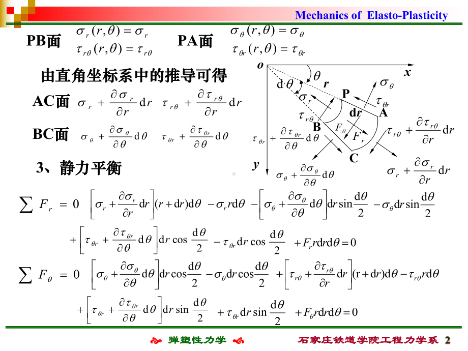 弹塑性力学第七章-平面问的极坐标解答-课件.ppt_第2页