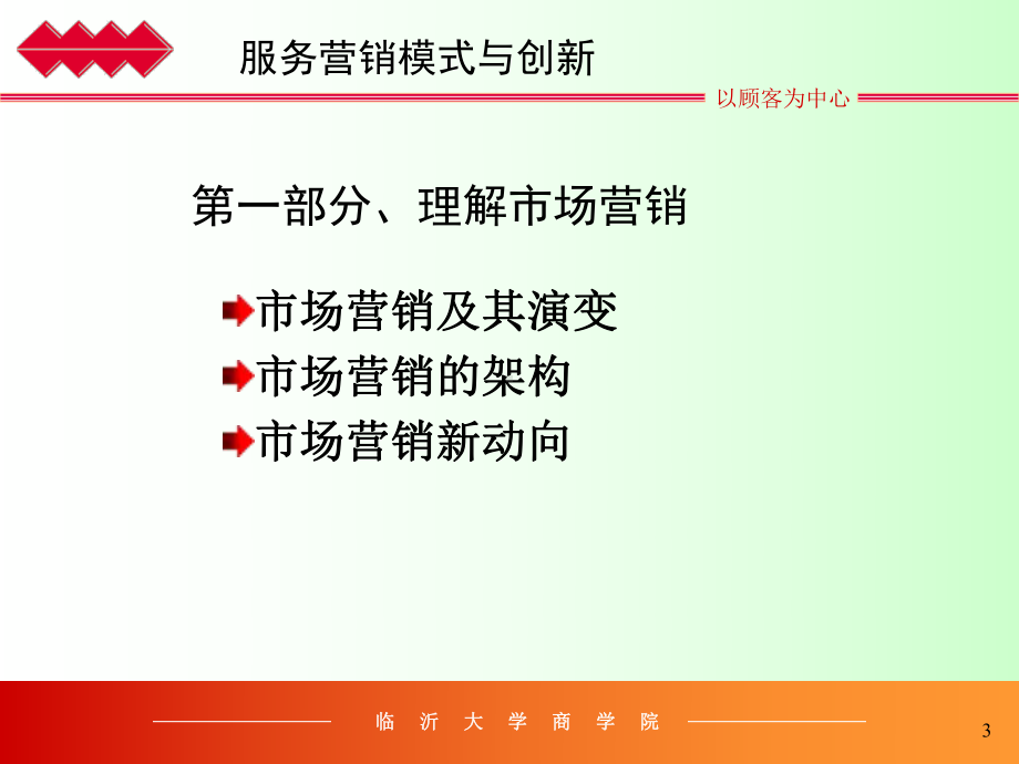 服务营销模式与创新-课件.ppt_第3页