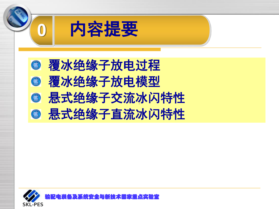 电力系统污秽与覆冰绝缘8-课件.ppt_第2页