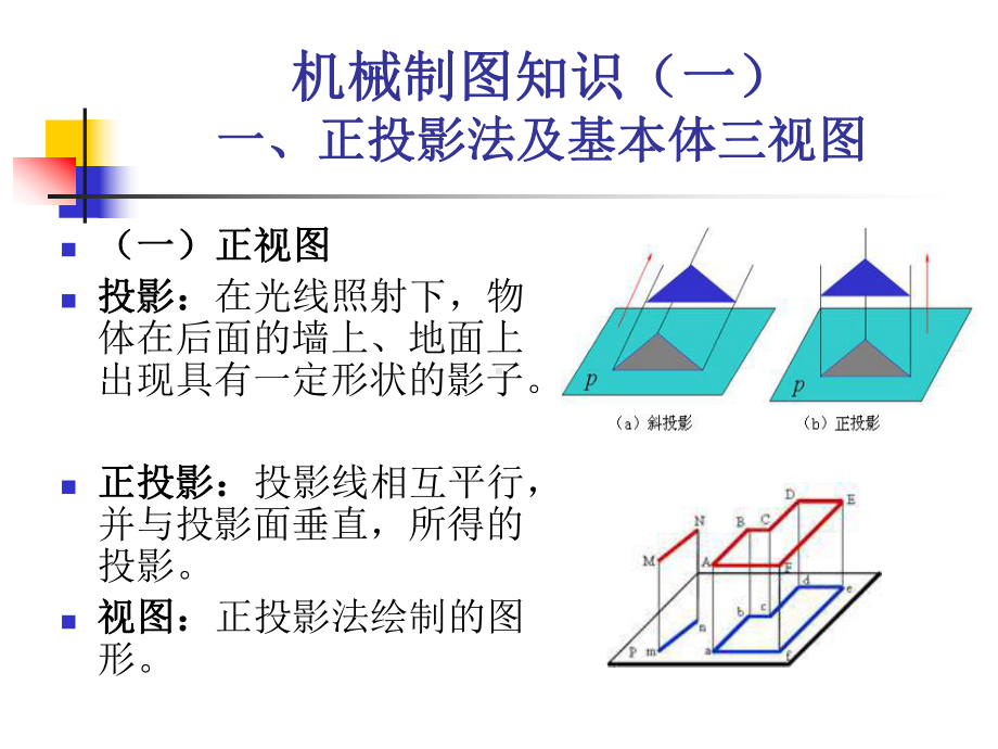 机械制图入门学习分解课件.ppt_第2页