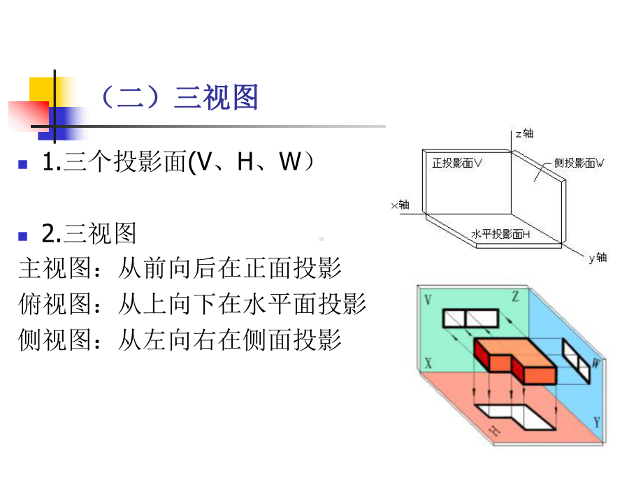 机械制图入门学习分解课件.ppt_第3页