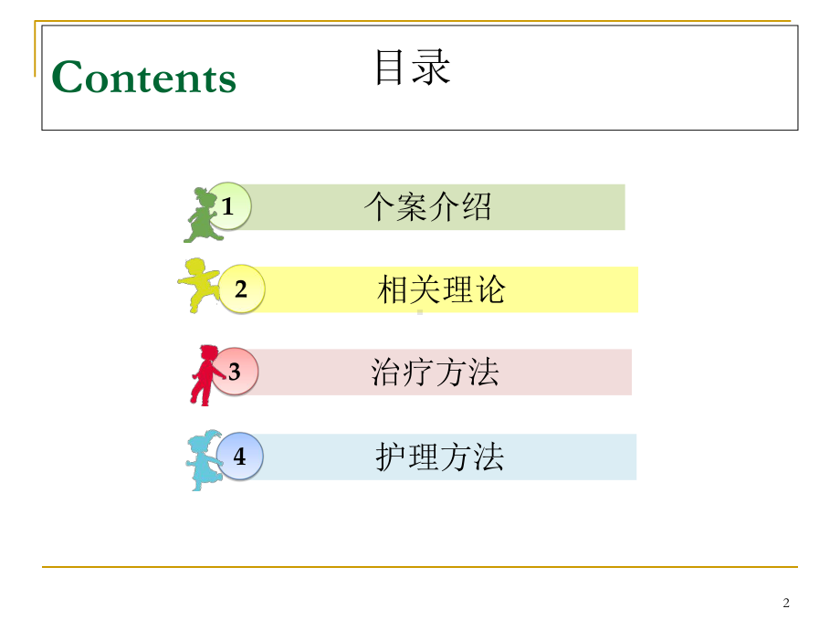 脊柱侧弯的个案护理教学课件.ppt_第2页