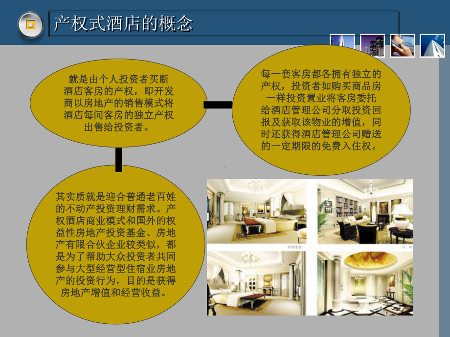 产权式酒店及酒店式公寓课件.ppt_第3页