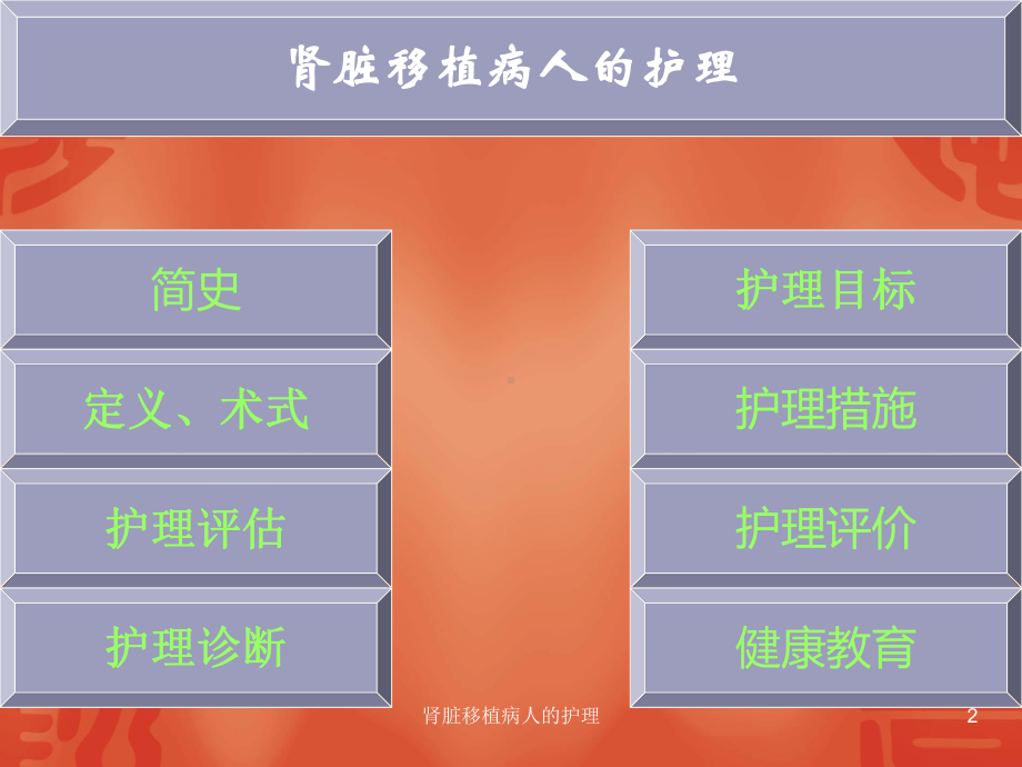 肾脏移植病人的护理培训课件.ppt_第2页