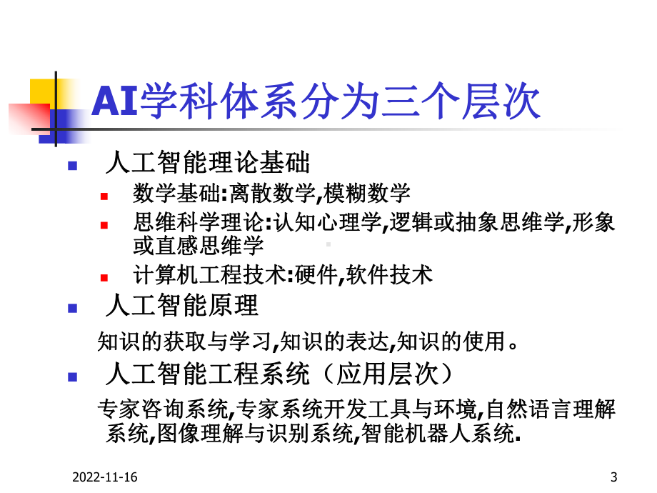 人工智能1章57课件.ppt_第3页