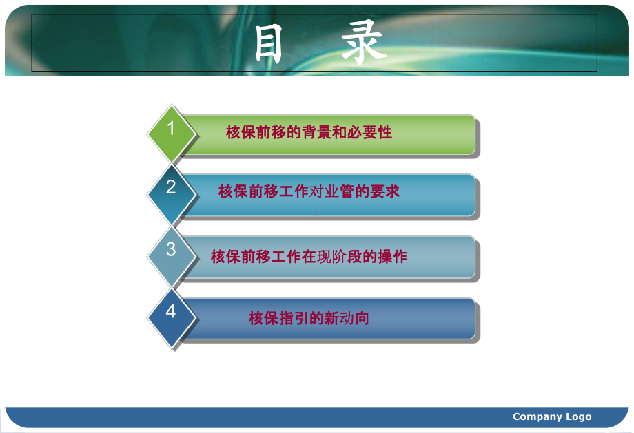 核保前移探讨课件.ppt_第2页