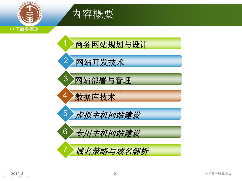 电子商务概论第四章-商务网站开发和建设-课件.ppt_第2页