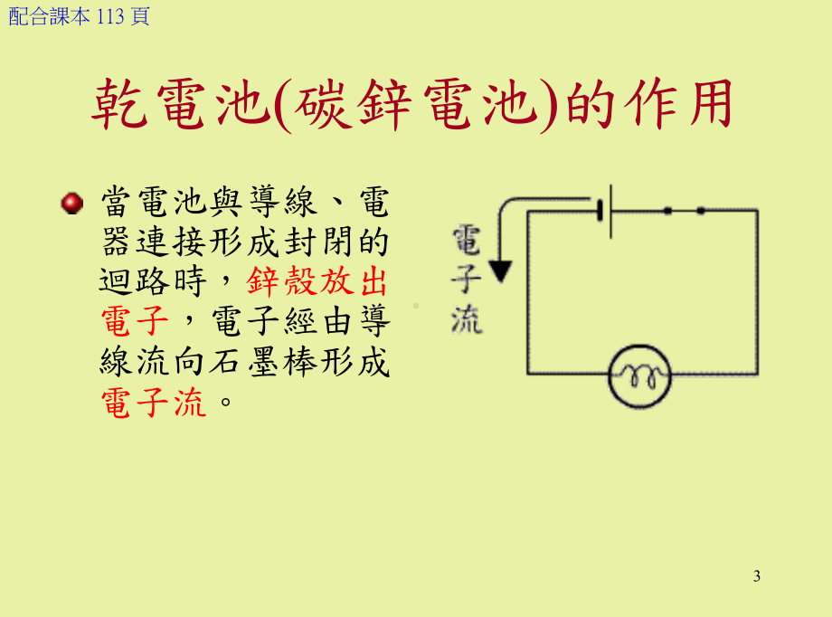 乾电池(碳锌电池)的构造汇总课件.ppt_第3页