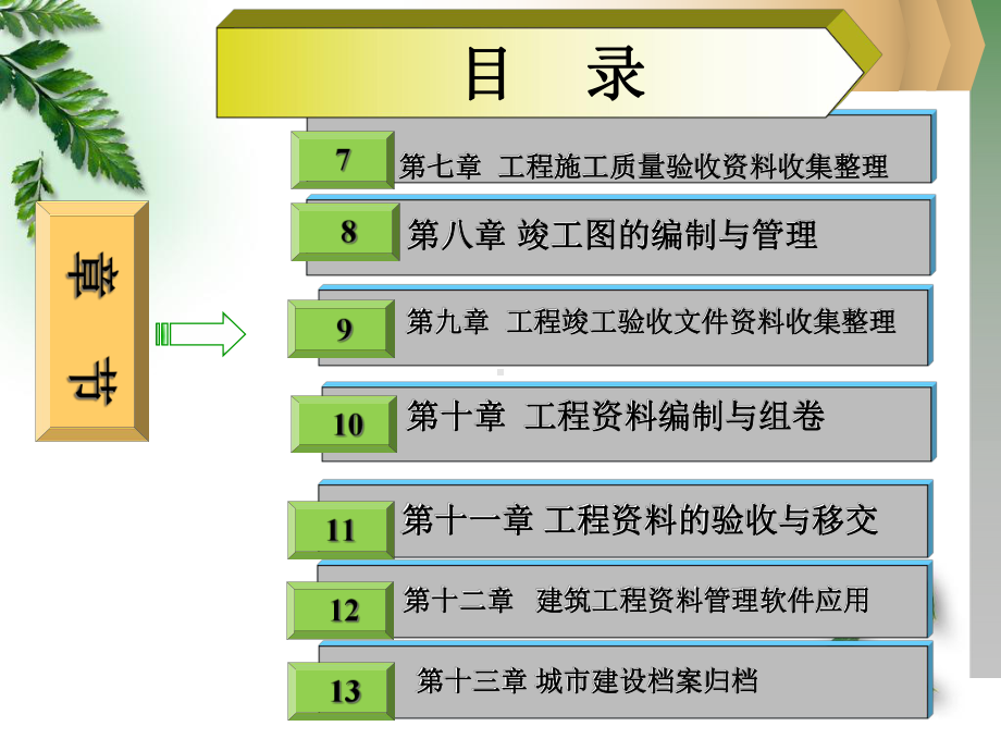 建筑工程信息与管理课件.ppt_第3页