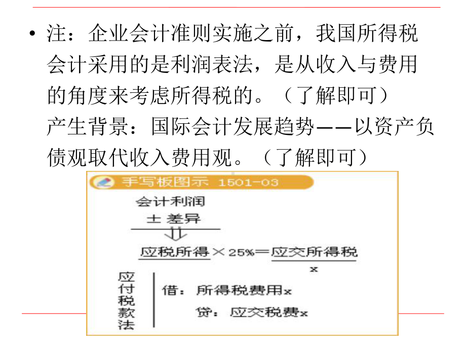 所得税费用核算课件.ppt_第2页