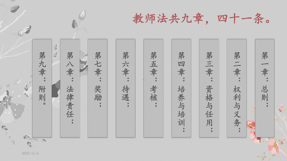 教师法培训课件.ppt_第3页