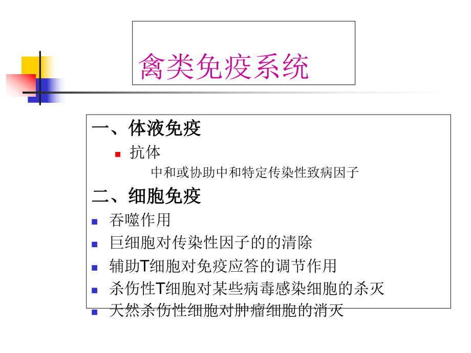 蛋鸡免疫接种技术-课件.ppt_第2页