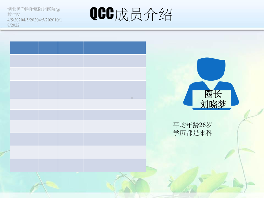 降低护理文件书写不完整率课件-3.ppt_第2页