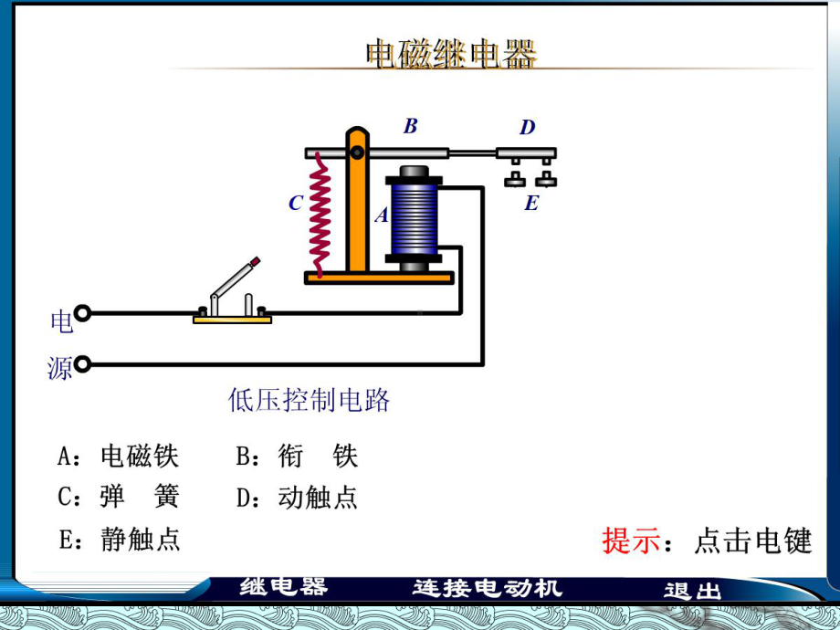 电磁继电器(内含flash动画演示)课件.ppt_第2页