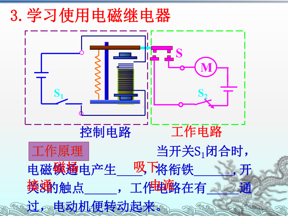 电磁继电器(内含flash动画演示)课件.ppt_第3页