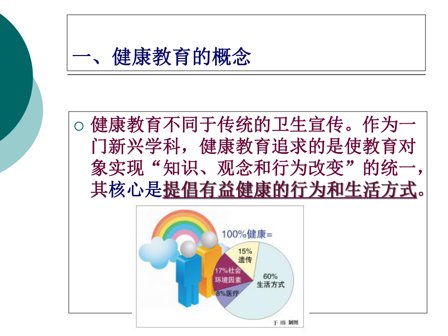 学校健康教育专兼职人员培训课件.ppt_第3页