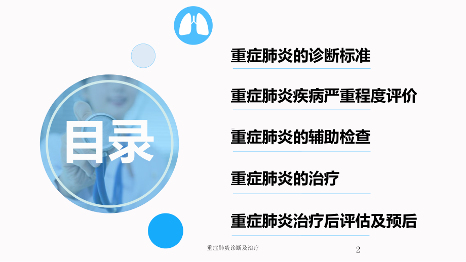 重症肺炎诊断及治疗培训课件.ppt_第2页