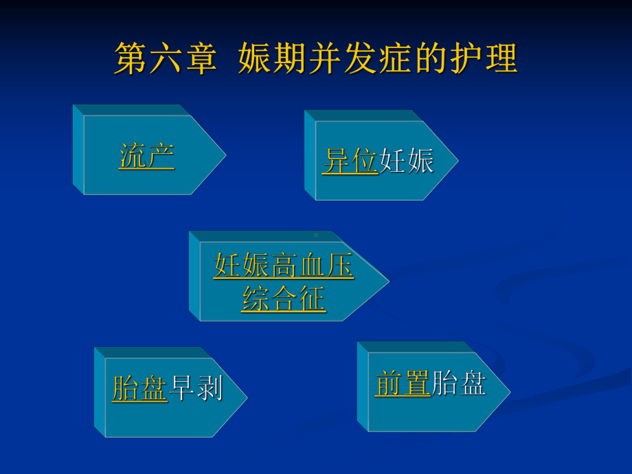 母婴护理简雅娟妊娠期并发症的护理课件.ppt_第1页