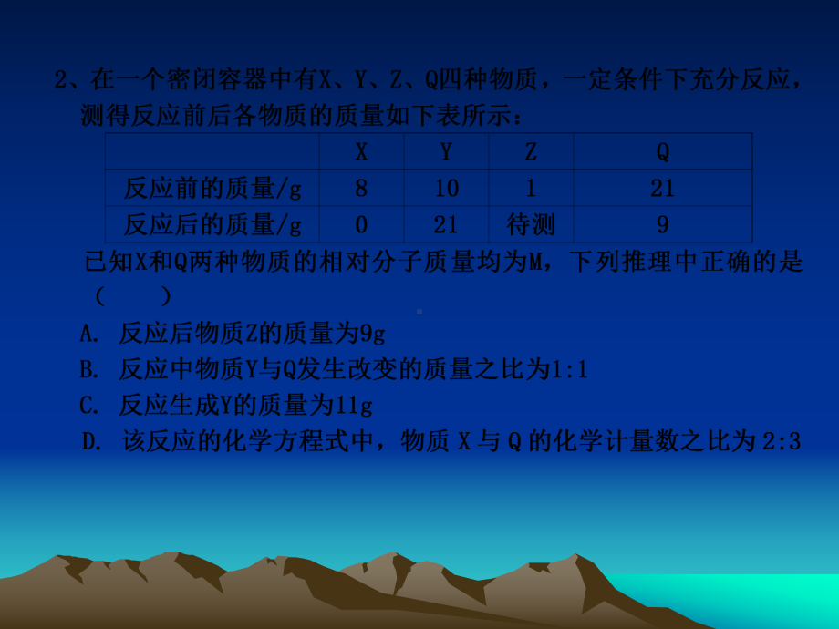 中考化学复习高效课堂第1-26讲-24课件.ppt_第3页