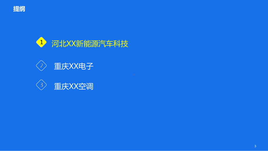 汽配行业智能制造典型案例课件.pptx_第3页