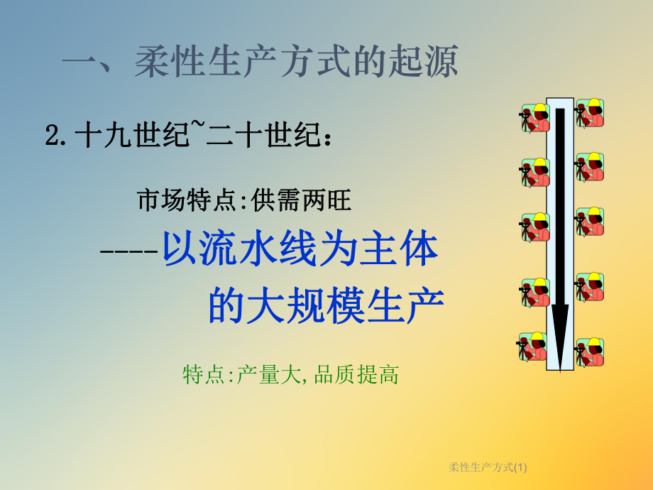 柔性生产方式课件.ppt_第3页