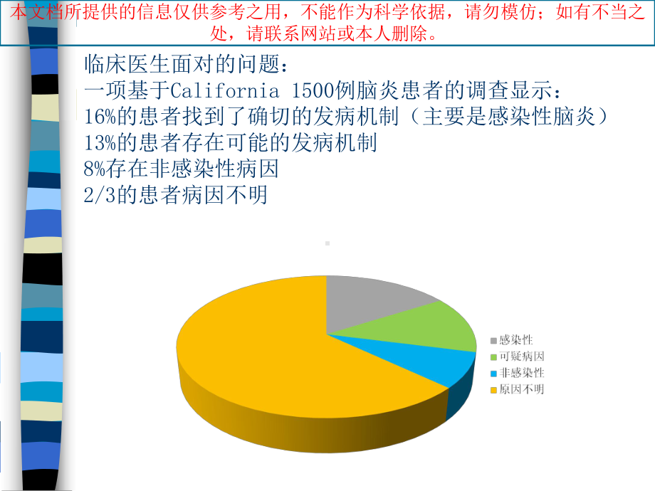 自身免疫性脑炎我国专家共识解读精华版培训课件.ppt_第1页