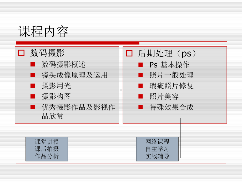 数码摄影概述课件.ppt_第1页