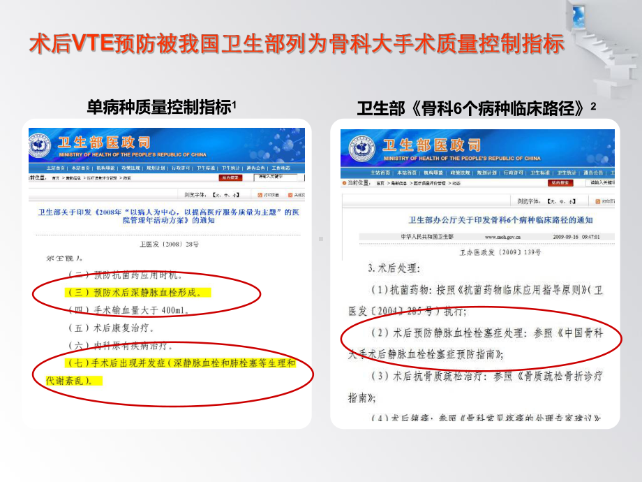 静脉血栓栓塞症风险评估量表的研究进展与临床评价优质版课件.pptx_第3页