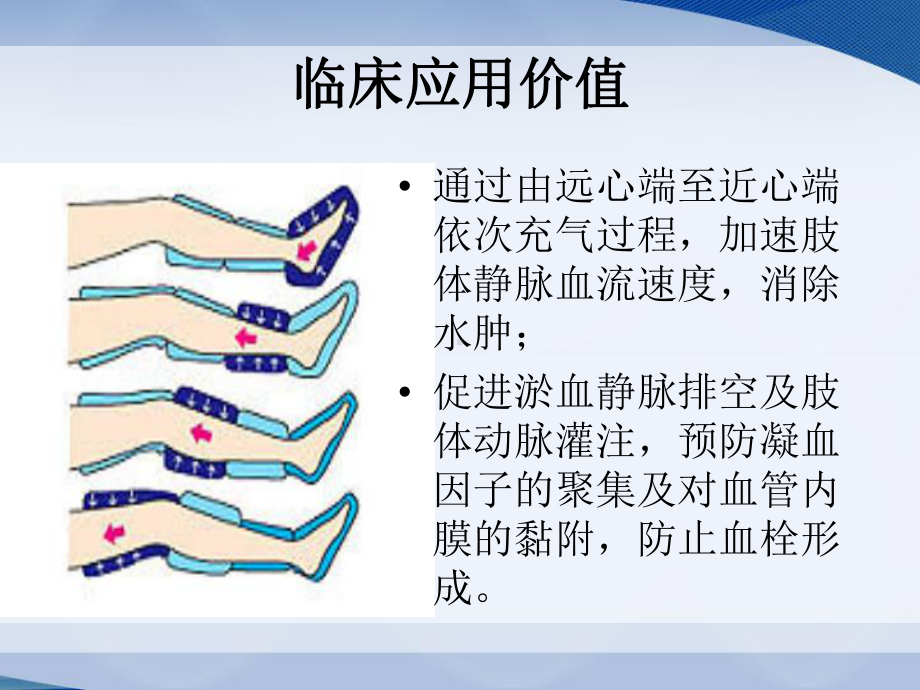 气-压-治-疗-仪-的-使-用分析-共16张课件.ppt_第2页